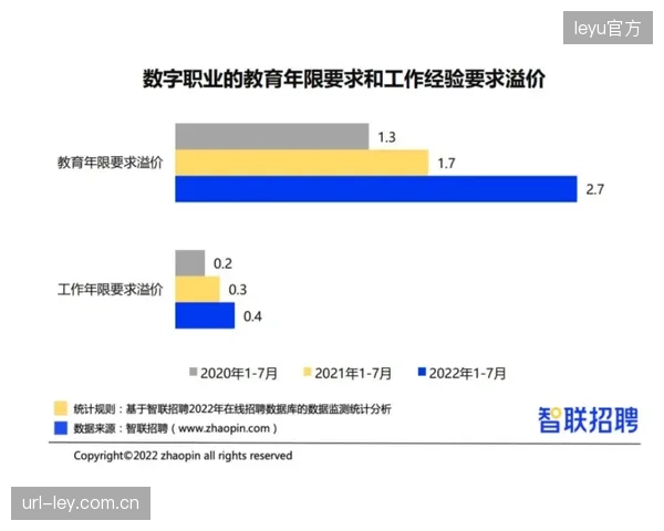 NEP集团报告显示：2026年超过60%的二级赛事已将制作流程迁移至云端